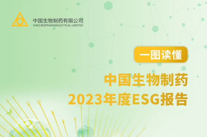 中國生物制藥發布2023年ESG報告 全面推進CARE策略 三年目標規劃穩步實施